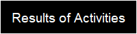 Results of Activities