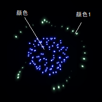 颜色指定