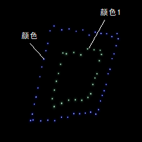 颜色指定